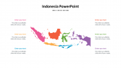 Best Indonesia PPT Presentation Template and Google Slides